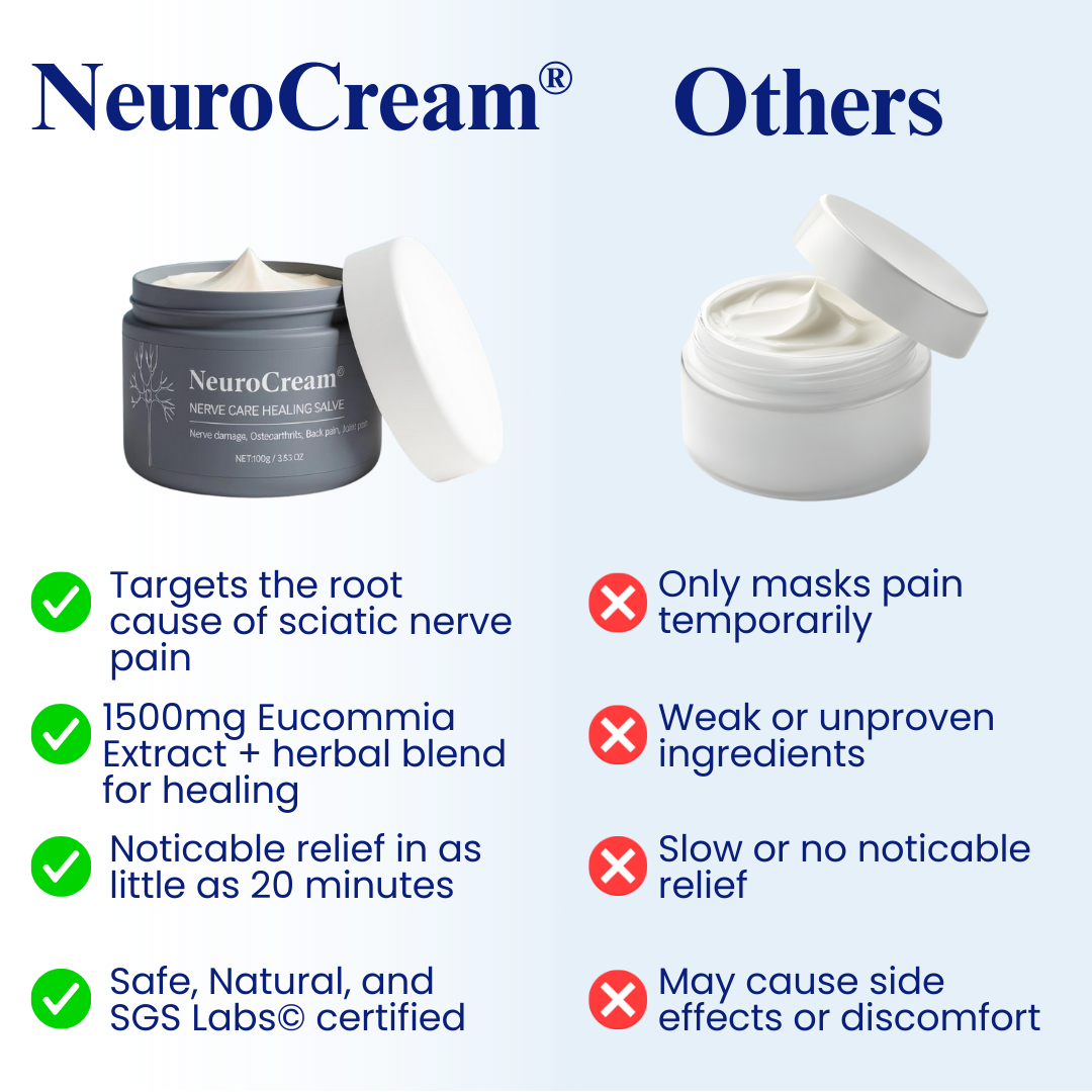 Comparison chart of NeuroCream with other products highlighting its benefits compared to other nerve relief creams