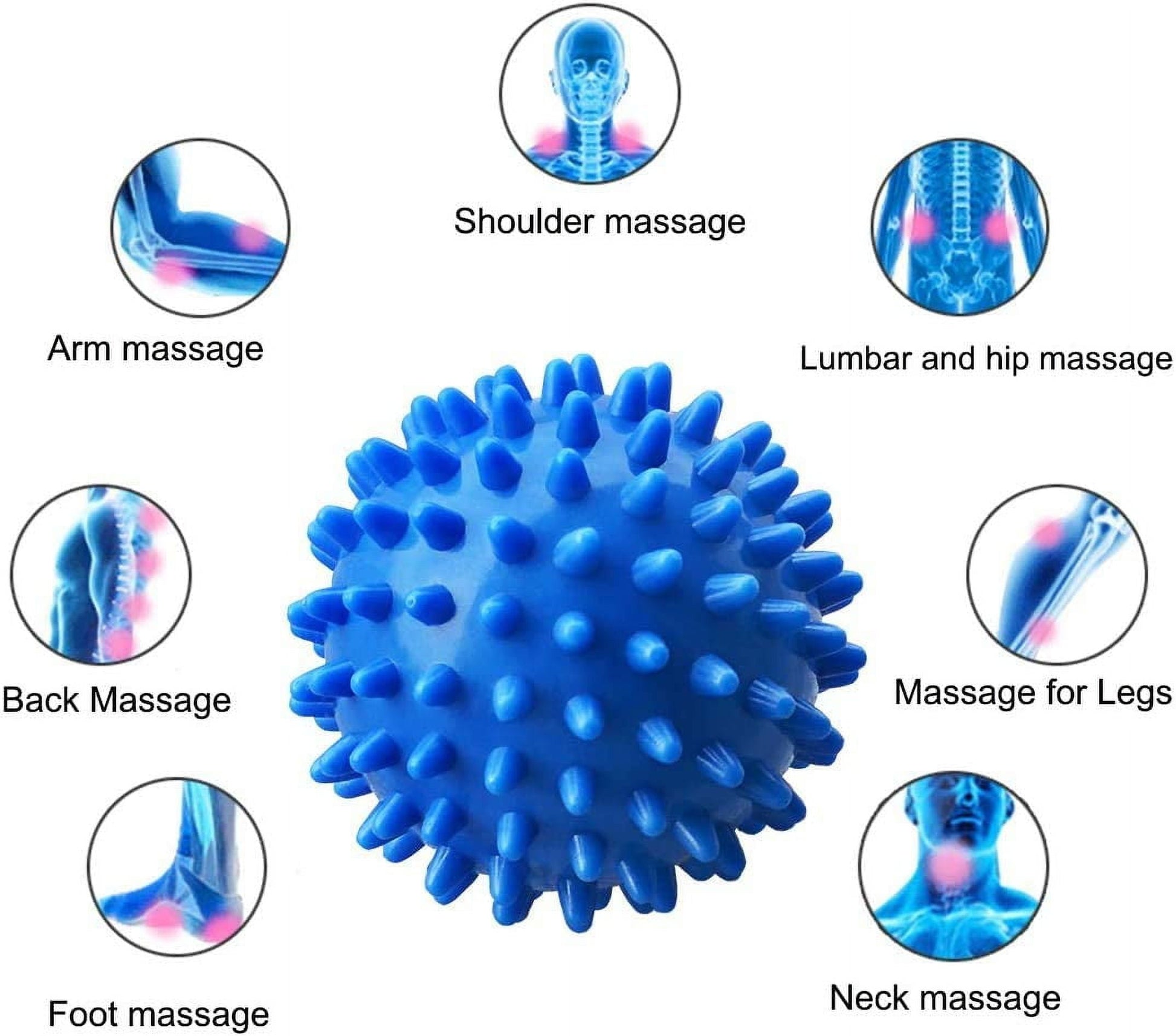 NeuroPoint® Massage Ball - Sciatica Creams
